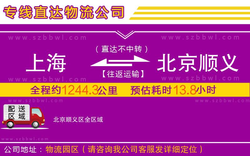 上海到北京順義區(qū)物流專線