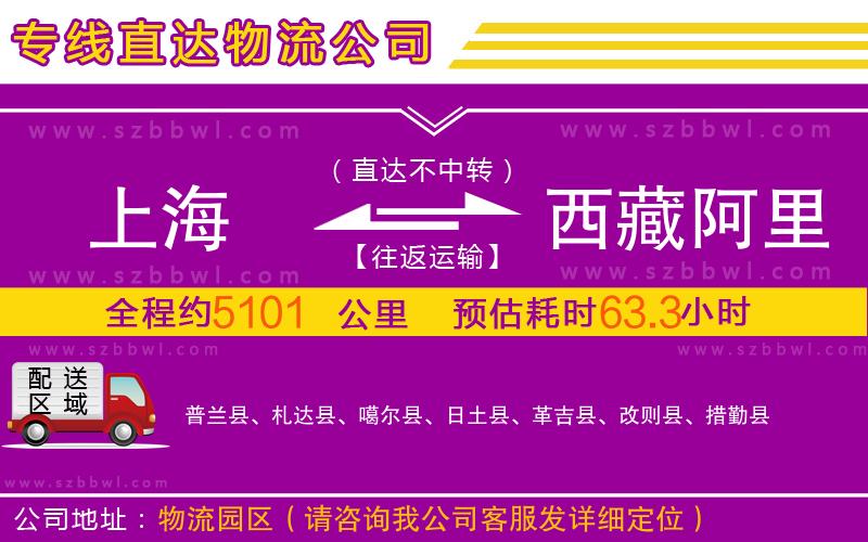 上海到西藏阿里地區(qū)物流公司