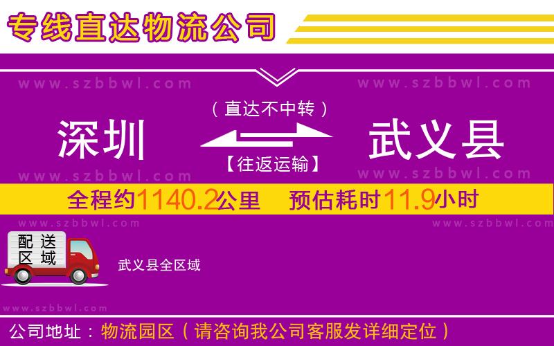深圳到武義縣物流公司