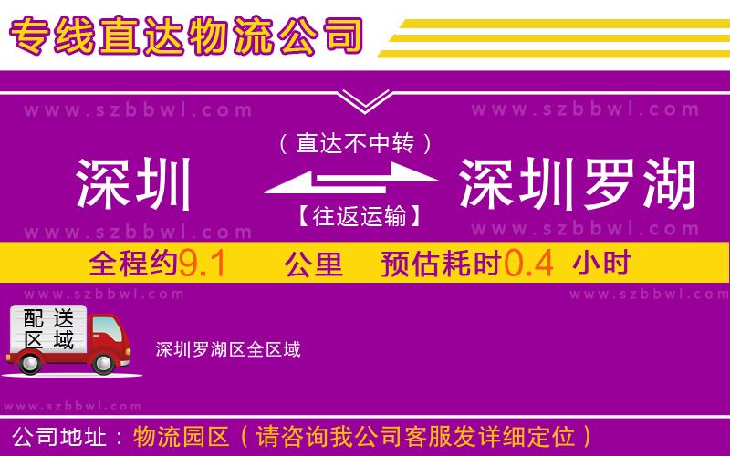 深圳到深圳羅湖區(qū)物流專線