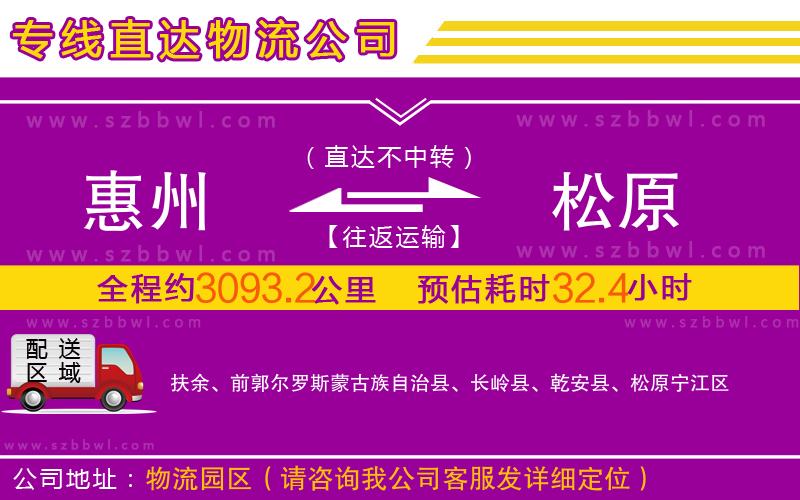 上海到烏魯木齊水磨溝區(qū)物流公司