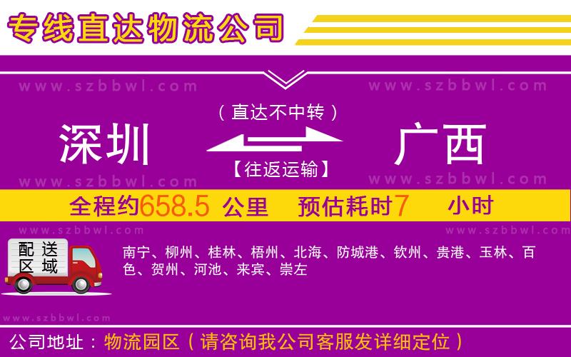 深圳到廣西物流專線