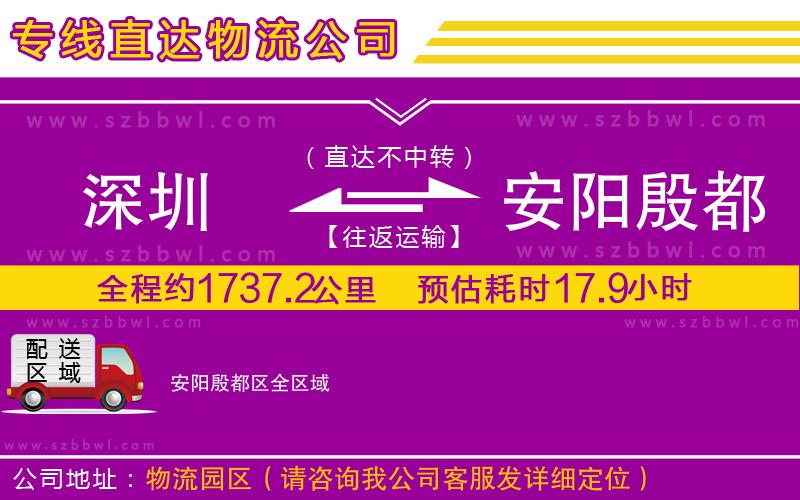 深圳到安陽殷都區(qū)物流專線
