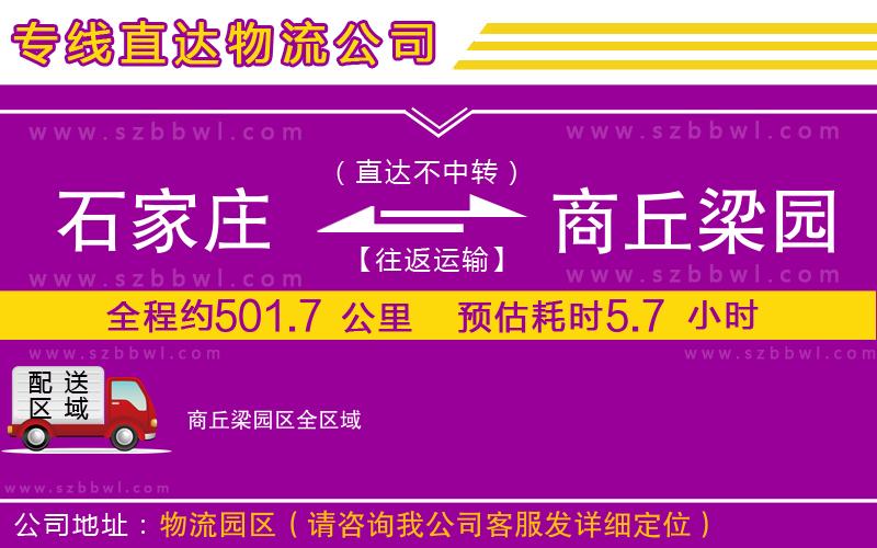 石家莊到商丘梁園區(qū)物流公司