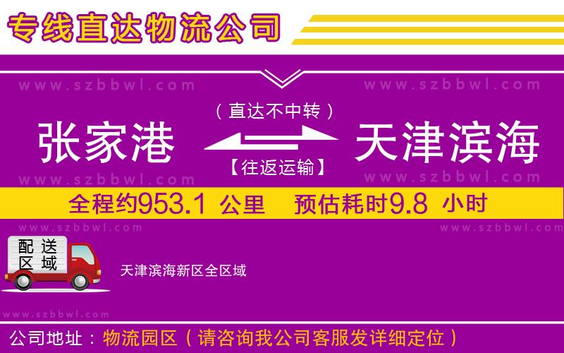 張家港到天津?yàn)I海新區(qū)貨運(yùn)專線