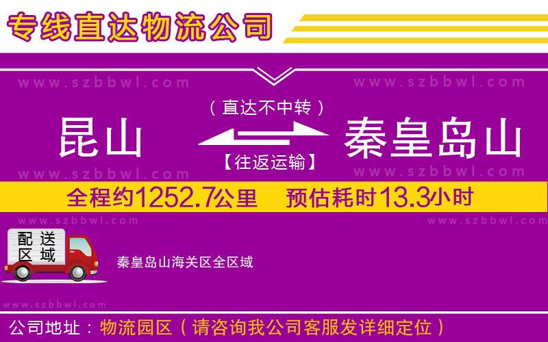 昆山到秦皇島山海關(guān)區(qū)貨運專線