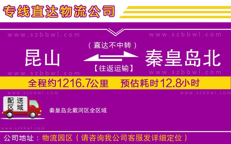 昆山到秦皇島北戴河區(qū)貨運(yùn)專(zhuān)線(xiàn)