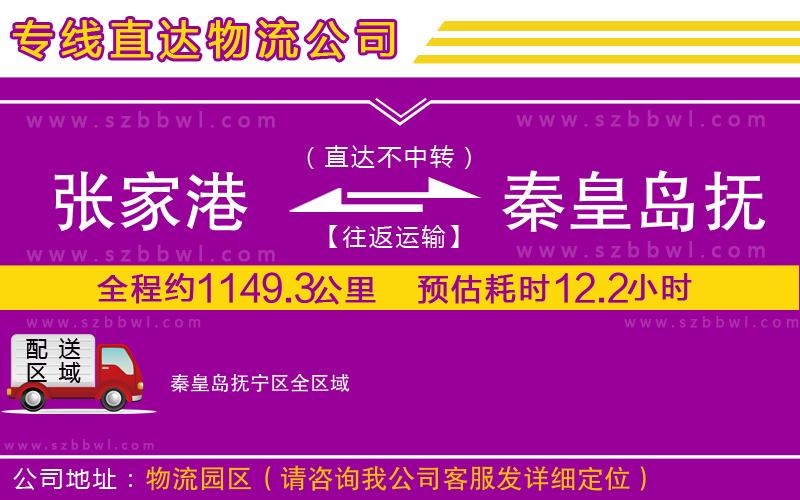 張家港到秦皇島撫寧區(qū)貨運(yùn)專線