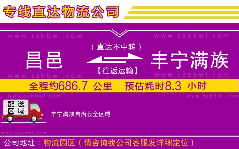 昌邑到豐寧滿族自治縣物流公司